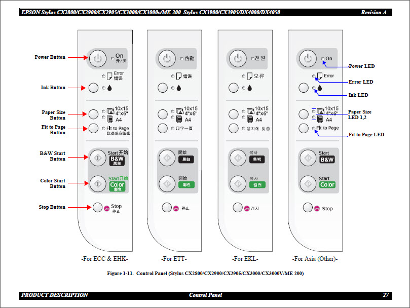 EPSON CX2800_CX2900_CX2905_CX3000_CX3000v_ME 200_CX3900_CX3905_DX4000_DX4050 Service Manual-3